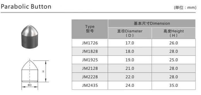 Parabolic Tungsten Carbide Button For Rock Formations Drill Bits