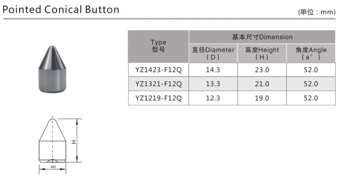 Conical Tungsten Carbide Buttons Impact Resistance DTH Button Bits